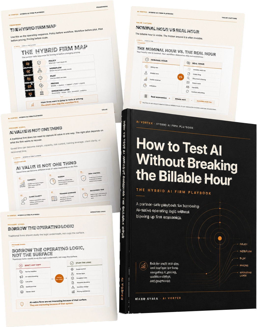Hybrid AI Firm Playbook Mockup