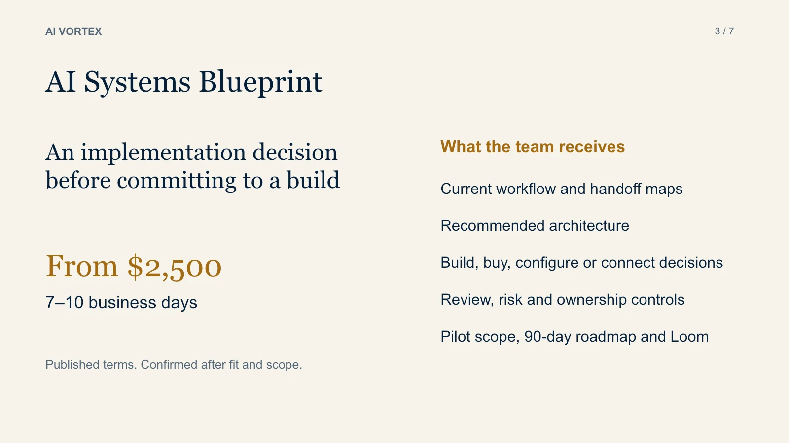 Slide 3: AI Systems Blueprint