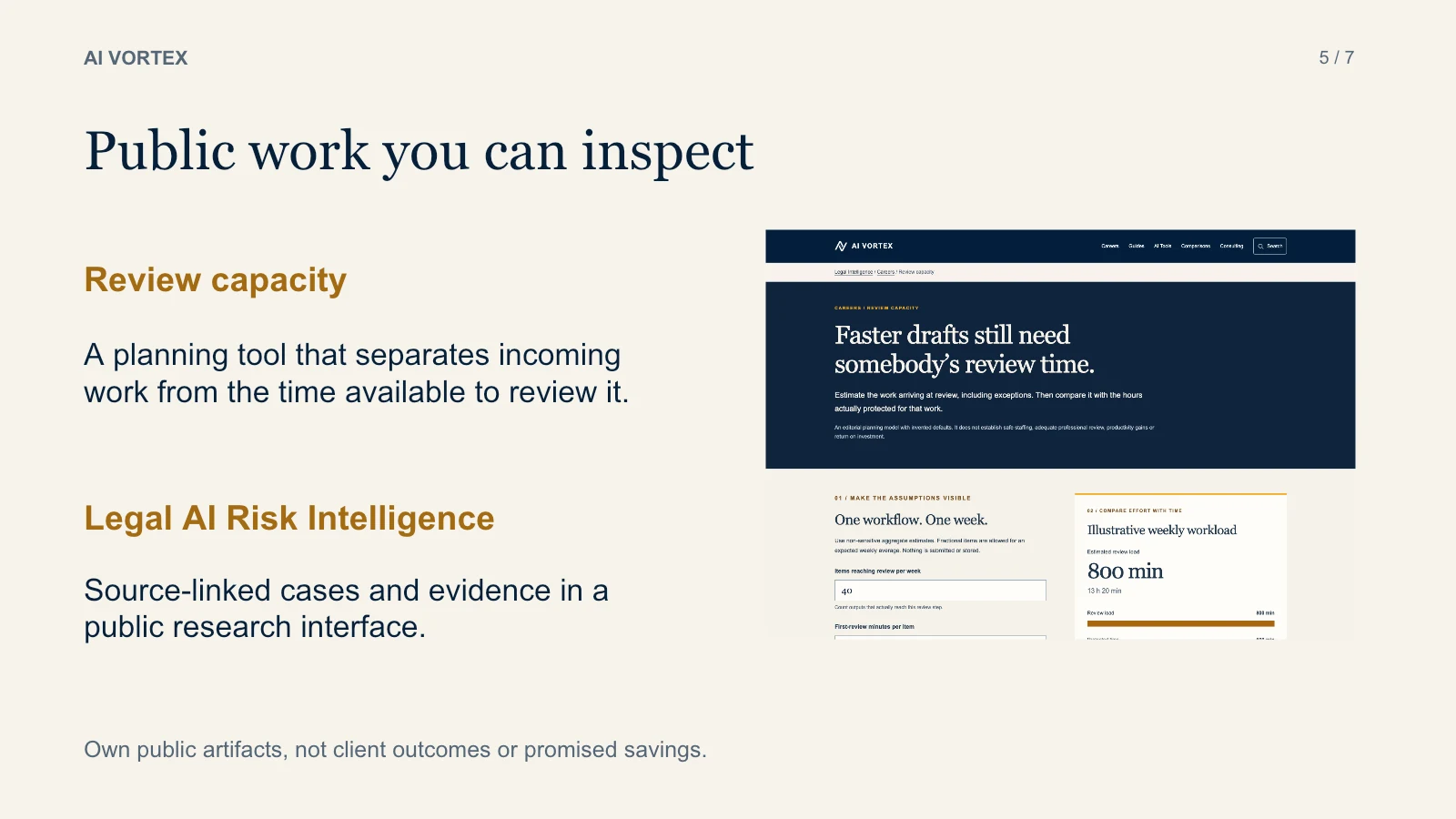 Slide 5: Public work you can inspect