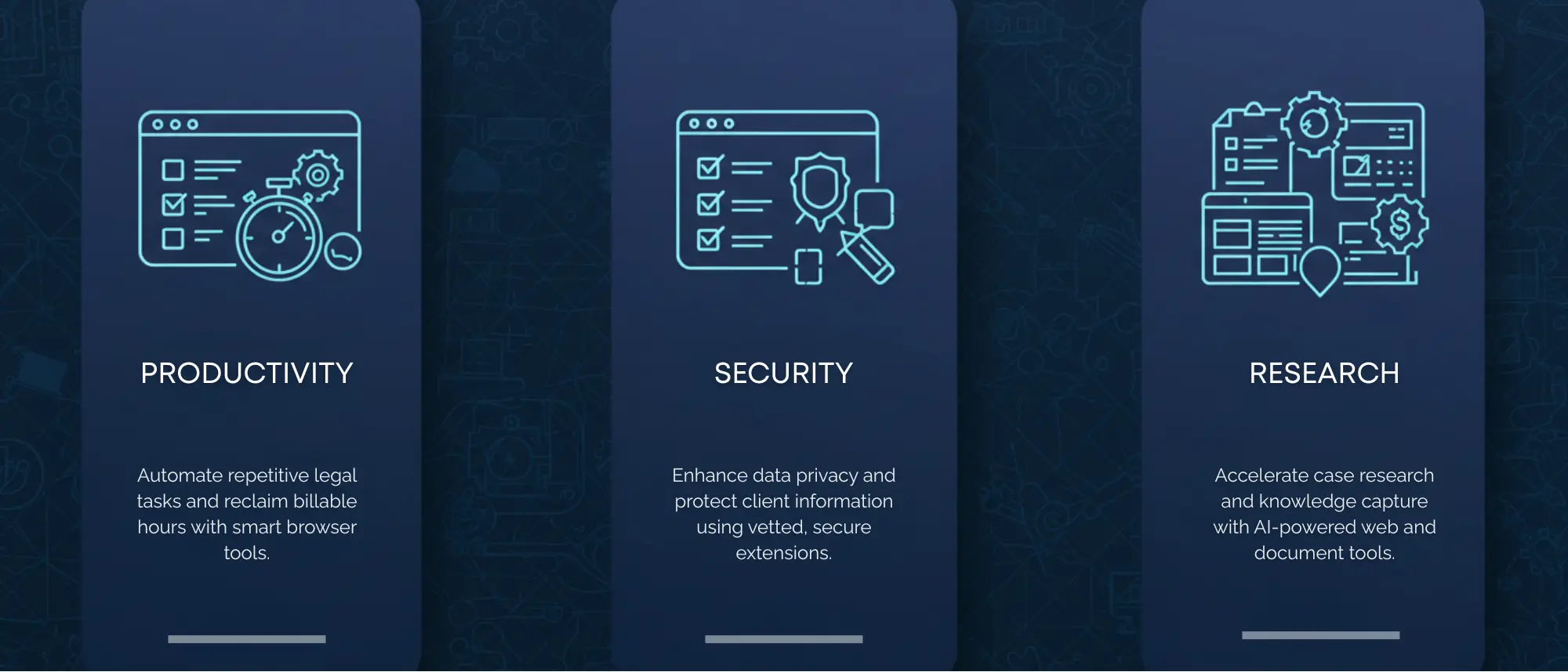 Infographic: Three panels for Productivity, Security, Research, with icons for Chrome extension categories.